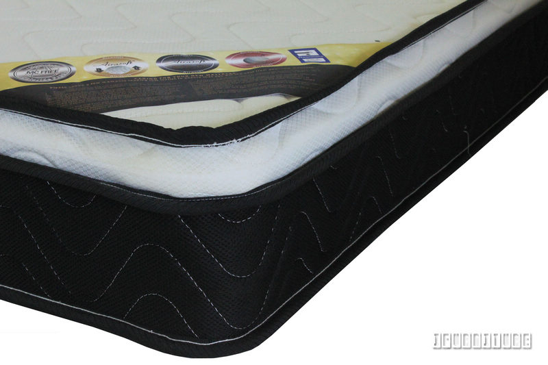 METRO Bonnell Spring Mattress in Single Size