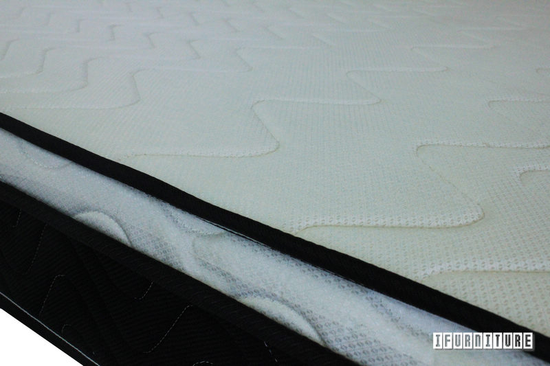 METRO Bonnell Spring Mattress in Single Size