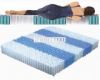 Picture of BREEZE 5-Zone Memory Foam Pocket Spring Mattress - Eastern King