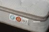 Picture of L5 MEMORY Foam Pocket Spring Mattress *Single/ Double/ Queen/ King/Super King