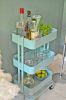 Picture of RASKO Storage Trolley *Turquoise