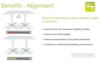 Picture of [Commercial Supply Only] KX2230 FLATTECH Auto Adjust Table Base