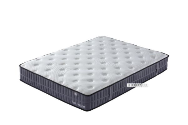 Picture of Back Support 28 Pocket Mattress in Queen Size