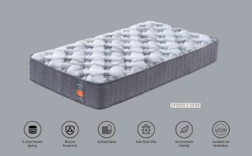 Picture of SUNSET 5-Zone Pocket Spring Mattress - Single