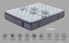 Picture of LUX 7-Zone Memory Foam Pocket Spring Mattress in King Size