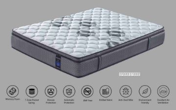 Picture of LUX 7-Zone Memory Foam Pocket Spring Mattress - Queen