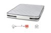 Picture of PROVINCE FIRM Pocket Spring Mattress - Super King