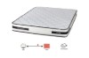 Picture of PROVINCE FIRM Pocket Spring Mattress - King