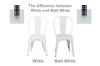 Picture of TOLIX Replica Dining Chair - Matt White