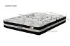 Picture of M3 ELITE Pocket Spring Mattress in Single/King Single/Double/Queen/King/Super King