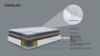 Picture of DREAMLAND Gel Memory Foam Latex Pocket Spring Mattress - King