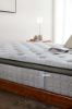 Picture of CAMPBELL Latex Pocket Spring Fabric Mattress in Queen Size