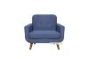 Picture of COLORADO 3+2+1 Sofa Range (Blue)