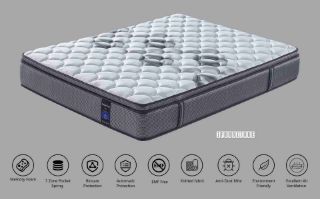Picture of LUX 7-Zone Memory Foam Pocket Spring Mattress - Double