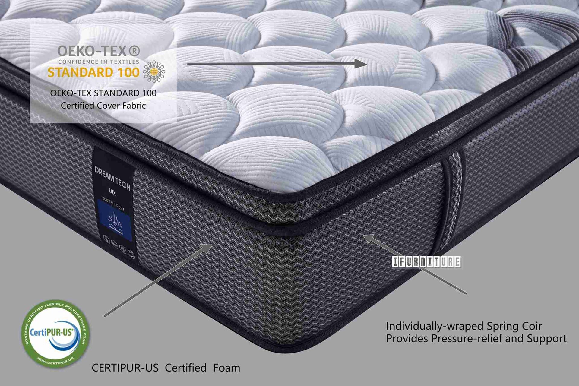 LUX 7Zone Memory Foam Pocket Spring Mattress Double