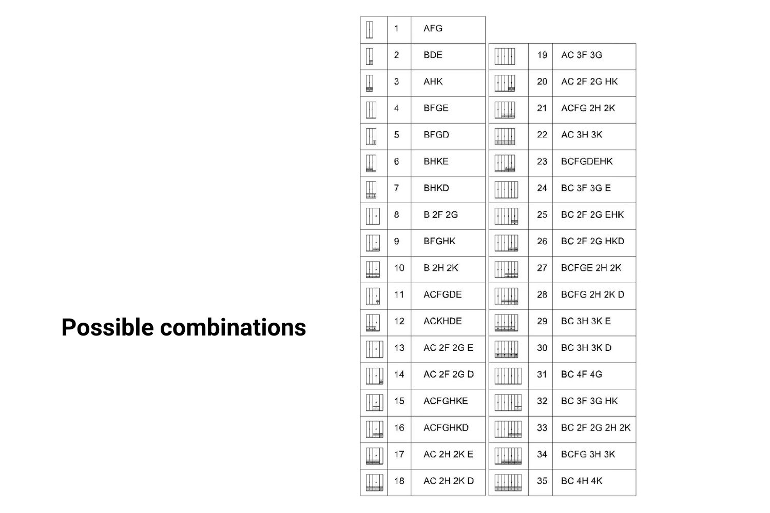 BESTA Wall Solution Modular Wardrobe Parts for Customisation (Oak Colour)