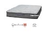 Picture of M5 GULF Pocket Spring Mattress in Single/Double/Queen/King/Super King