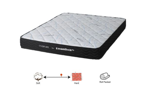 Picture of OVERTURE Pocket Spring Mattress Range