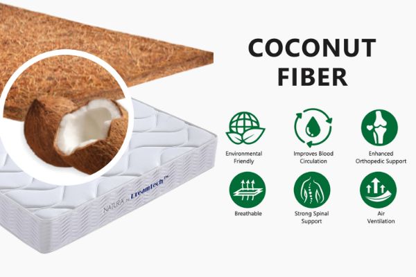 Picture of NATURA Super Firm Mattress with Coconut Fiber in Single/King Single/Double/Queen Sizes