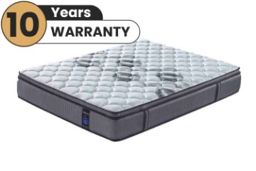 Picture of LUX 7-Zone Memory Foam Pocket Spring Mattress in Queen/King/Super King Size