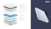 Picture of MIRA Pocket Spring Bamboo Charcoal Foam Mattress in Single/King Single/Double/Queen/King/Super King Size