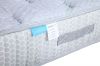 Picture of MIRA Pocket Spring Bamboo Charcoal Foam Mattress in Single/King Single/Double/Queen/King/Super King Size