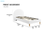 Picture of HOFFMAN Fabric Double Size Bed Frame (Off White) 