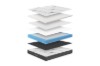 Picture of ZELO Eco Convoluted Foam Pocket Spring Mattress in Single/King Single/Double/Queen Size