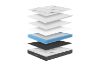Picture of ZELO Eco Convoluted Foam Pocket Spring Mattress-Queen Size