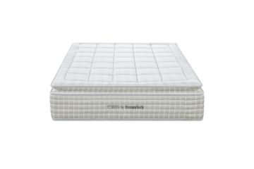 Picture of COREXA Gel Memory Foam Detachable Dual Layer 5 Zone Pocket Spring Mattress - Queen