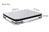 Picture of [FLOOR MODEL CLEARANCE] PROVINCE MEDIUM Gel-Latex Pocket Spring Mattress - King