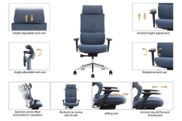 Picture of STRIX High Back Office Chair with 3D Headrest, Dual Spring Lumbar Support, 3D Armrests & Seat Slider