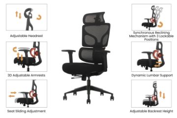 Picture of NEXEN High Back Office Chair with Adjustable Headrest & Backrest, Lumbar Support, 3D Armrests and Seat Slider