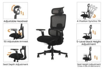 Picture of FLEXO Pro Height Adjustable Mesh Office Chair with Adjustable Headrest & Backrest, 5D Armrests and Seat Slider (Dark)