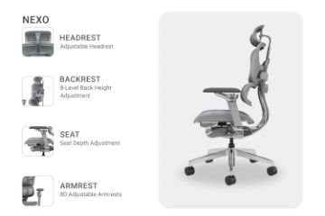 Picture of NEXO High Back Office Chair with Adjustable Headrest & Backrest, 8D Armrests and Seat Slider
