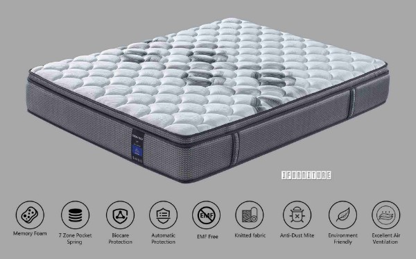 Picture of  [FLOOR MODEL CLEARANCE]  LUX 7-Zone Memory Foam Pocket Spring Mattress in Queen Size
