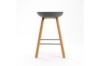 Picture of [FLOOR MODEL CLEARANCE]PURCH Bar Stool - H75 (Grey)
