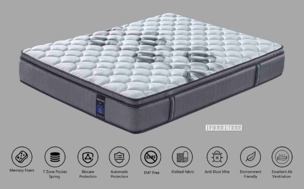 Picture of [FLOOR MODEL CLEARANCE] LUX 7-Zone Super King Memory Foam Pocket Spring Mattress