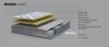 Picture of [FLOOR MODEL CLEARANCE]  SUNSET 5-Zone Queen Size Pocket Spring Mattress