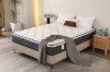 Picture of [FLOOR MODEL CLEARANCE] AURORA Single Size 7-Zone Pocket Spring Mattress